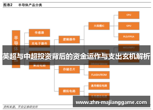 英超与中超投资背后的资金运作与支出玄机解析