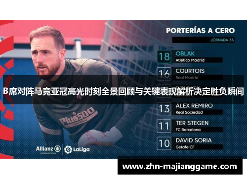 B席对阵马竞亚冠高光时刻全景回顾与关键表现解析决定胜负瞬间