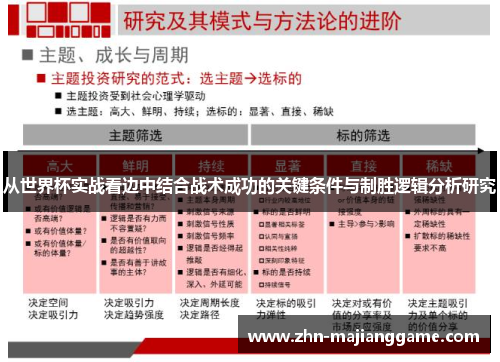 从世界杯实战看边中结合战术成功的关键条件与制胜逻辑分析研究