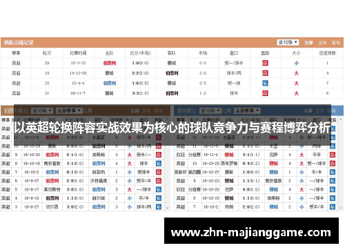 以英超轮换阵容实战效果为核心的球队竞争力与赛程博弈分析