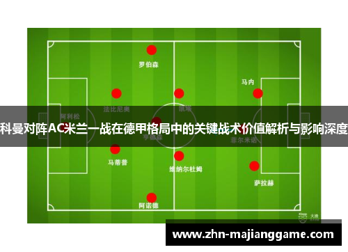 科曼对阵AC米兰一战在德甲格局中的关键战术价值解析与影响深度