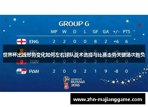 世界杯出线形势变化如何左右球队战术选择与比赛走势关键场次胜负