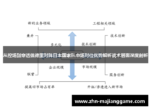 从控场到穿透佩德里对阵日本国家队中场对位优势解析战术层面深度剖析
