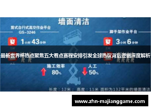 最新世界杯热点聚焦五大看点赛程安排引发全球热议背后逻辑深度解析